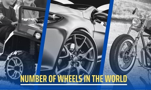 The Number Of Wheels And Doorways Exist On The World?